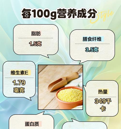 大黄米种植适宜地区及技术要点（选择土壤、施肥、除草、病虫防治、收获等方面的注意事项）