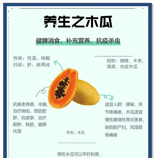 木瓜种植技巧与肥料选择（以木瓜怎么种植？什么肥料适合木瓜生长？）