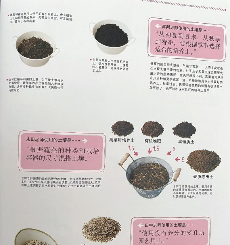 选择适合种花的土壤，打造美丽花园的关键（种花土怎么选？一起来了解吧！）