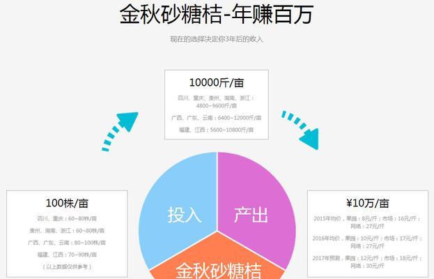 蜜柑的性质是热性还是凉性？（揭秘蜜柑的属性与功效，了解健康饮食知识）